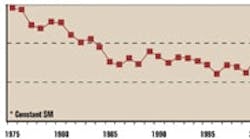 1660339922563 Ct0409 Drives Fig1 1660339922563 Ct0409 Drives Fig1