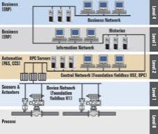 resizedimage226191-CT0409_CS_Fig1 resizedimage226191-CT0409_CS_Fig1