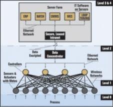 resizedimage226214-CT0409_CS_Fig2 resizedimage226214-CT0409_CS_Fig2