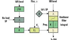 1660340425490 C1 1660340425490 C1