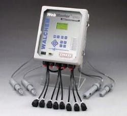 resizedimage288264-c48 resizedimage288264-c48