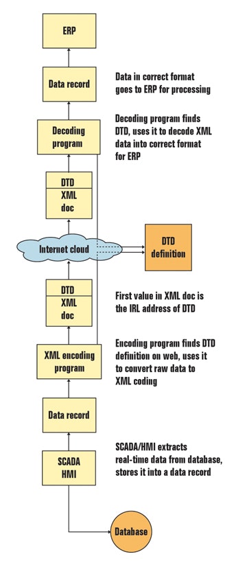 1660340689880 Zzzz726