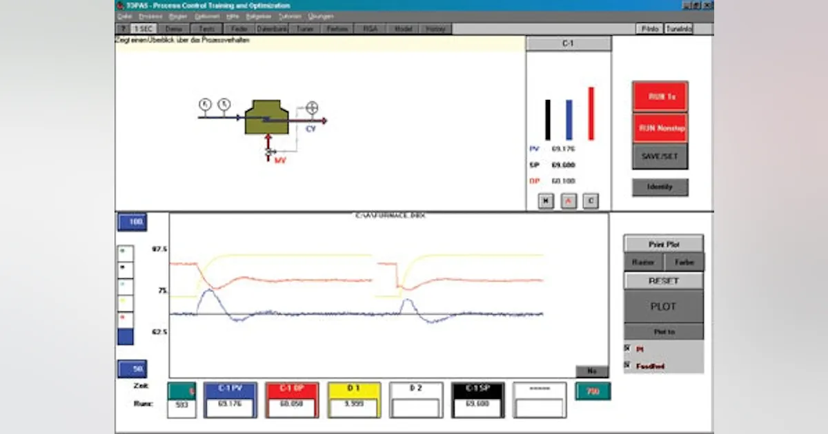 Control Box Simulation Simulation for Control: Tool or Toy? | Control Global