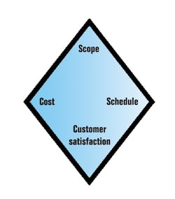 1660340742913 B19 1660340742913 B19