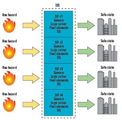 CG0308-SIF-F1g2 CG0308-SIF-F1g2
