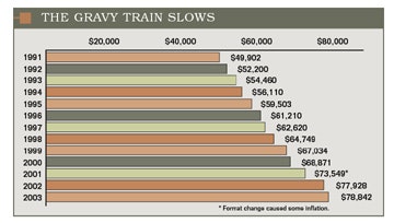 1660340784388 Zzzz683