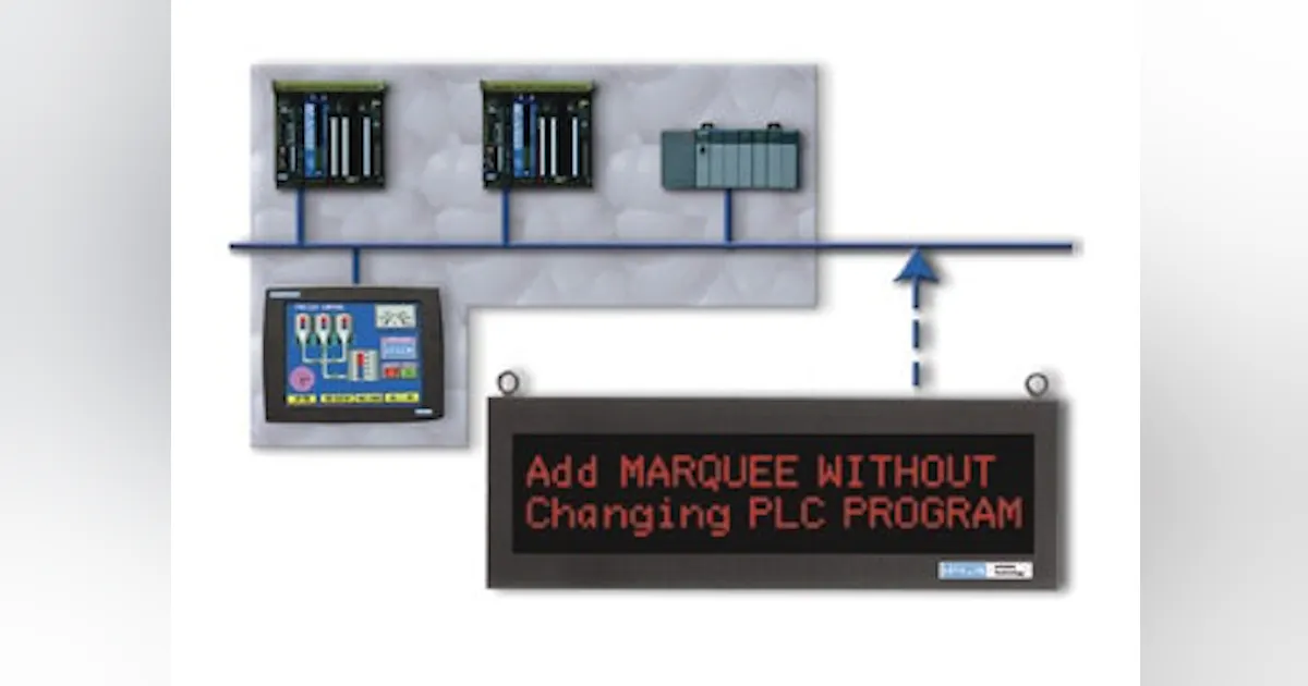 Marquee Requires No PLC Reprogramming | Control Global