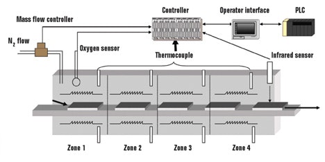 1660340813177 00000e