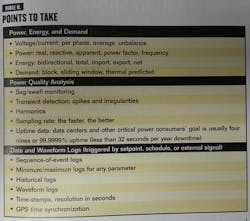 CG1303-PowerTb2 CG1303-PowerTb2