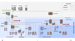 Ethernet-APL-roadmap-hero