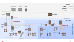 1660601178867 Ethernetaplroadmaphero 1660601178867 Ethernetaplroadmaphero
