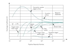 1660601244476 Ct2104atefigure2 1660601244476 Ct2104atefigure2