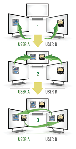 Online-Configuration-Management-web2