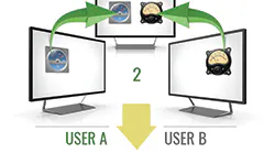 Online-Configuration-Management-web2
