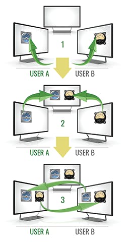 1660601246492 Onlineconfigurationmanagementweb2 1660601246492 Onlineconfigurationmanagementweb2