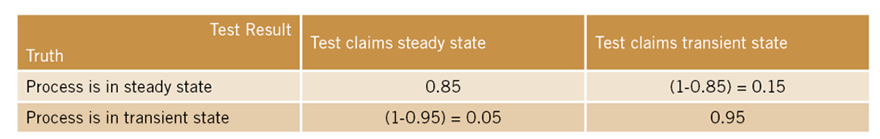 1660601282835 Ct2012dyptable3
