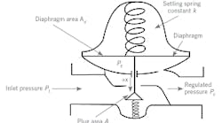 1660601357366 1912atefig1301 1660601357366 1912atefig1301
