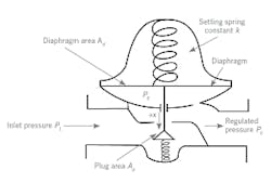 1660601357366 1912atefig1301 1660601357366 1912atefig1301