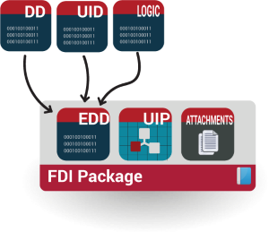 1660601366626 Onedeviceonepackage301