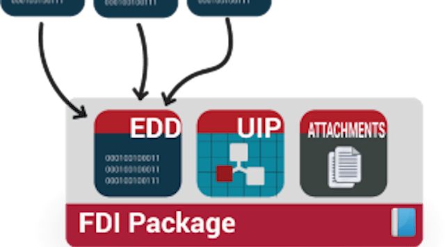 How FDI reaches the cloud and enables digital transformation | Control ...