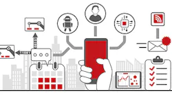 1911-Feat2-IIoT-lead-350