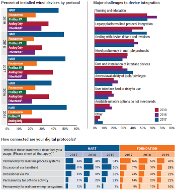 1660601374123 Ct1911fcgsurvey350