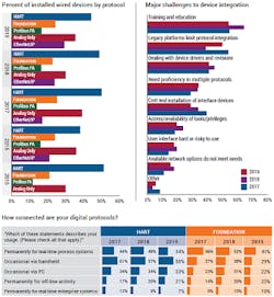 1660601374123 Ct1911fcgsurvey350 1660601374123 Ct1911fcgsurvey350