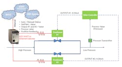 1660601377819 Ct1911fcgmooreind2 1660601377819 Ct1911fcgmooreind2