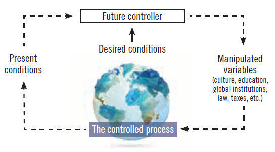 1660601379580 Ct1911lessonslearnedfigure2v2full2
