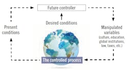 1660601379580 Ct1911lessonslearnedfigure2v2full2 1660601379580 Ct1911lessonslearnedfigure2v2full2