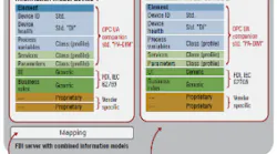 Software-Integration-Graphic-article2