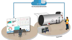 FDI-Package-Repository-301