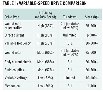 1660601414269 Ct1910expertstable1351