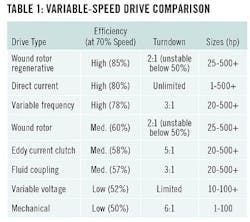 1660601414269 Ct1910expertstable1351 1660601414269 Ct1910expertstable1351