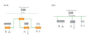 1660601447964 Emersonproductimage303