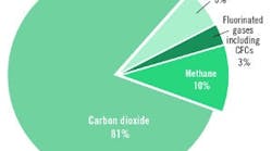 1660601572448 Ct1904atefig1301 1660601572448 Ct1904atefig1301