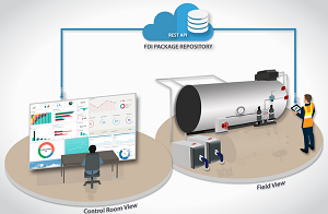 1660601603626 Fdipackagerepositoryimage301