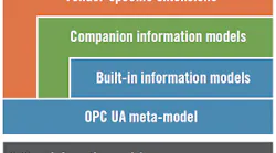 1810-FCI-Supp-Fig-1-300