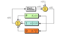 1660601999282 Cg1408pid 1660601999282 Cg1408pid