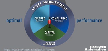 1660602067773 Rstechedd2smiinfographicthumb