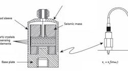 1660602236454 Cg1312ate 1660602236454 Cg1312ate