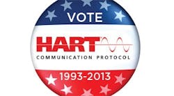 CG1309-HART-vote
