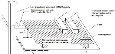 1660602726432 Cg1304emc