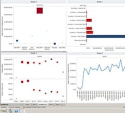 1660602854330 Cg1210invensysavantisintel 1660602854330 Cg1210invensysavantisintel