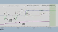 CG1210-pred-modeling CG1210-pred-modeling