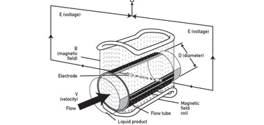 1660604321808 Cg1204ate