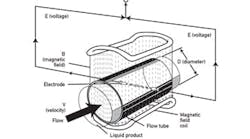 CG1204-ATE CG1204-ATE