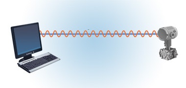 1660604396775 Cg1209hartprotocol