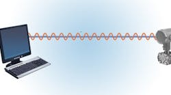 1660604396775 Cg1209hartprotocol 1660604396775 Cg1209hartprotocol