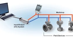 CG1210-HART09-plant CG1210-HART09-plant